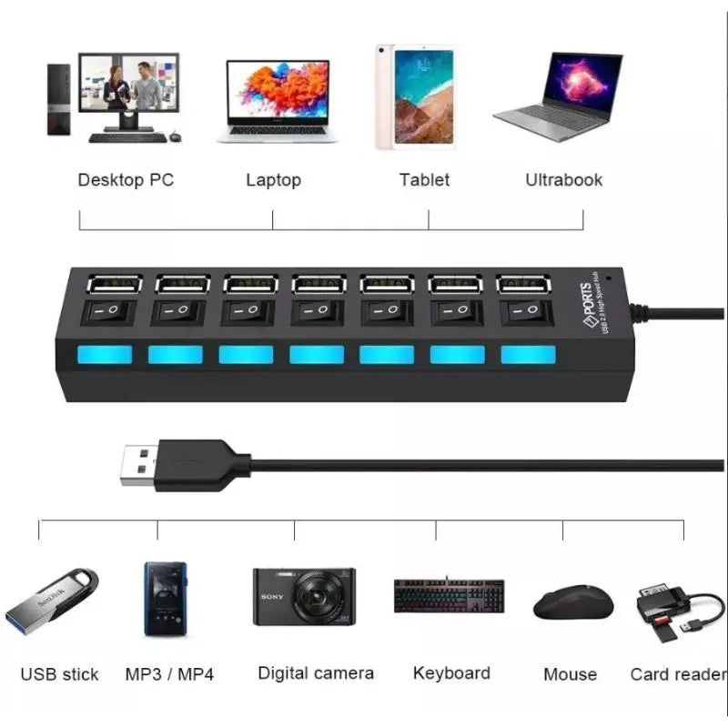 Hub USB 2.0 com 7 Portas | Alta Performance e Design Moderno