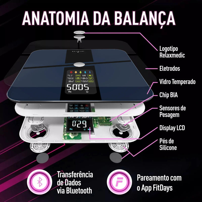 Balança Digital de Bioimpedância Inteligente – Conectividade via App