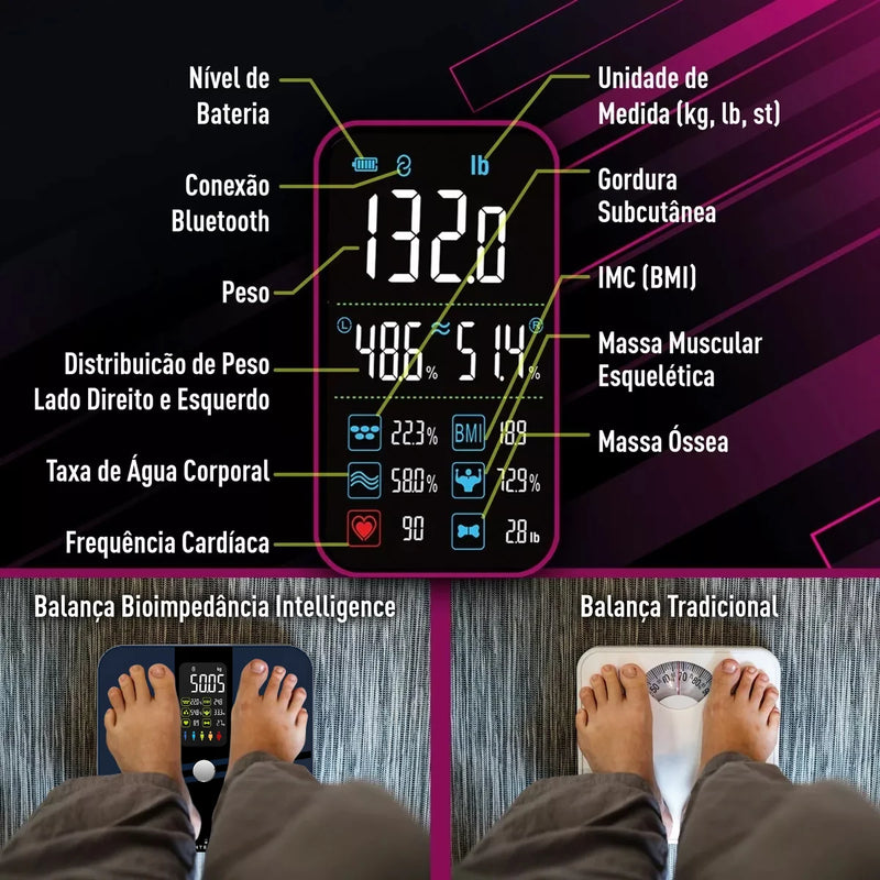 Balança Digital de Bioimpedância Inteligente – Conectividade via App