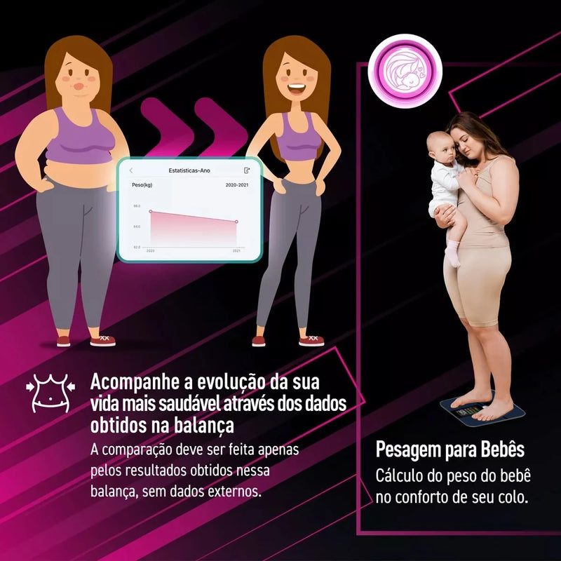 Balança Digital de Bioimpedância Inteligente – Conectividade via App
